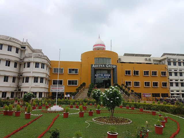 Aditya College of Technology and Science